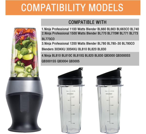 Ninja Fit Compact Personal Blender (QB3001SS) - Image 2