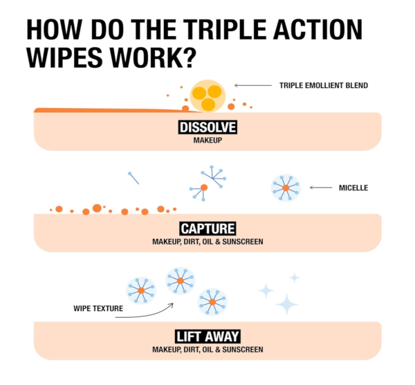 Neutrogena Makeup Remover Wipes - Image 3