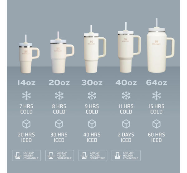 Stanley Quencher H2.0 FlowState Tumbler (30 oz) - Image 3