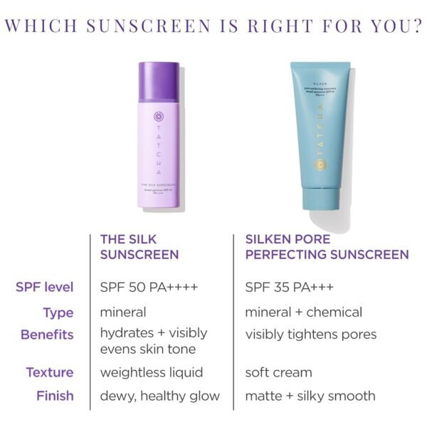 The Silk Sunscreen | Broad Spectrum SPF 50 - Image 3